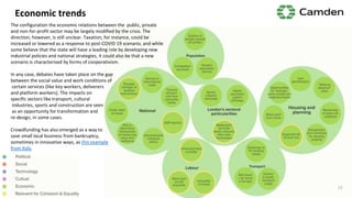 Economic trends
The configuration the economic relations between the public, private
and non-for-profit sector may be largely modified by the crisis. The
direction, however, is still unclear. Taxation, for instance, could be
increased or lowered as a response to post-COVID 19 scenario, and while
some believe that the state will have a leading role by developing new
industrial policies and national strategies, it could also be that a new
scenario is characterised by forms of cooperativism.
In any case, debates have taken place on the gap
between the social value and work conditions of
certain services (like key workers, deliverers
and platform workers). The impacts on
specific sectors like transport, cultural
industries, sports and construction are seen
as an opportunity for transformation and
re-design, in some cases.
Crowdfunding has also emerged as a way to
save small local business from bankruptcy,
sometimes in innovative ways, as this example
from Italy.
13
 