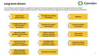 Long-term drivers
A list of factors which will have a significant impact on the future policy environment for local government in London.
At present they have a highly uncertain outcome. Their outcome will have a high level of impact on the policy environment.
Positioning of
political control
Strategic directionality
from the central
government
Approach to public
spending on the national
level
Level of trust in the
government and
adherence to regulations
Oversight over tracking
technologies
Direction of economic
transformation
London’s economic
situation compared
to the rest of the UK
Migration
Economic attitudes
in the society
Value system
in the society
Attitude to political
action in the society
‘Balance of power’
between the public
and the private sector
Durability of the
pandemic’s social
and economic impact
Containment of Covid-19
1
2
3
6
7
8
1
1
1
2
1
3
4
5
9
1
0
1
4
19
 