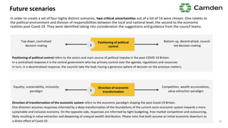 Future scenarios
Top-down, centralised
decision making
Bottom-up, decentralised, council-
led decision-making
Positioning of political
control1
Positioning of political control refers to the actors and main source of political impulse in the post-COVID 19 Britain.
In a centralised response it is the central government who has primary control over the agenda, regulations and resources.
In turn, in a decentralised response, the councils take the lead, having a generous sphere of decision on the previous matters.
Equality, sustainability, inclusivity
paradigm
Competition, wealth accumulation,
value extraction paradigm
Direction of economic
transformation7
Direction of transformation of the economic system refers to the economic paradigm shaping the post-Covid-19 Britain.
One direction assumes responses informed by a deep transformation of the foundations of the current socio-economic system towards a more
sustainable and inclusive economy. On the opposite side, responses are informed by tight-budgeting, free-market competition and outsourcing,
likely resulting in value-extraction and deepening of unequal wealth distribution. Please note that both assume an initial economic downturn as
a direct effect of Covid-19.
In order to create a set of four highly distinct scenarios, two critical uncertainties out of a list of 14 were chosen. One relates to
the political environment and division of responsibilities between the local and national level; the second to the economic
realities post-Covid-19. They were identified taking into consideration the suggestions and guidance from the council teams.
24
 
