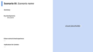 Scenario III: Scenario name
35
visual placeholder
Summary
Citizen stories & lived experience:
…..
Key developments:
- Description
Implications for Camden:
…..
 