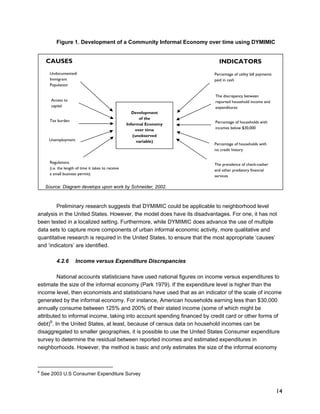14 
Figure 1. Development of a Community Informal Economy over time using DYMIMIC 
CAUSES 
Undocumented/ 
Immigrant 
Population 
Access to 
capital 
Tax burden 
Development 
of the 
Informal Economy 
over time 
(unobserved 
variable) 
Unemployment 
Regulations 
(i.e. the length of time it takes to receive 
a small business permit). 
Preliminary research suggests that DYMIMIC could be applicable to neighborhood level 
analysis in the United States. However, the model does have its disadvantages. For one, it has not 
been tested in a localized setting. Furthermore, while DYMIMIC does advance the use of multiple 
data sets to capture more components of urban informal economic activity, more qualitative and 
quantitative research is required in the United States, to ensure that the most appropriate ‘causes’ 
and ‘indicators’ are identified. 
4.2.6 Income versus Expenditure Discrepancies 
National accounts statisticians have used national figures on income versus expenditures to 
estimate the size of the informal economy (Park 1979). If the expenditure level is higher than the 
income level, then economists and statisticians have used that as an indicator of the scale of income 
generated by the informal economy. For instance, American households earning less than $30,000 
annually consume between 125% and 200% of their stated income (some of which might be 
attributed to informal income, taking into account spending financed by credit card or other forms of 
debt)9. In the United States, at least, because of census data on household incomes can be 
disaggregated to smaller geographies, it is possible to use the United States Consumer expenditure 
survey to determine the residual between reported incomes and estimated expenditures in 
neighborhoods. However, the method is basic and only estimates the size of the informal economy 
9 See 2003 U.S Consumer Expenditure Survey 
INDICATORS 
Percentage of utility bill payments 
paid in cash 
The discrepancy between 
reported household income and 
expenditures 
Percentage of households with 
incomes below $30,000 
Percentage of households with 
no credit history 
The prevalence of check-casher 
and other predatory financial 
services 
Source: Diagram develops upon work by Schneider, 2002. 
 