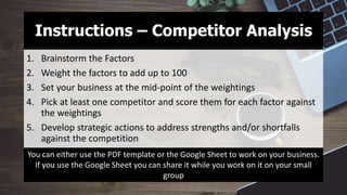 Instructions – Competitor Analysis
1. Brainstorm the Factors
2. Weight the factors to add up to 100
3. Set your business at the mid-point of the weightings
4. Pick at least one competitor and score them for each factor against
the weightings
5. Develop strategic actions to address strengths and/or shortfalls
against the competition
You can either use the PDF template or the Google Sheet to work on your business.
If you use the Google Sheet you can share it while you work on it on your small
group
 