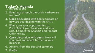 Today’s Agenda
1. Introductions
2. Roadmap through the crisis – Where are
we now?
3. Open discussion with peers: Update on
how are you dealing with the crisis
4. Where are your opportunities to
Pivot/Adapt your business and your
role? Competitor Analysis and Product
Offer Review
5. Open discussion with peers: How will
you pivot and adapt further in your
business?
6. Actions from the day and summary
7. FINISH
 