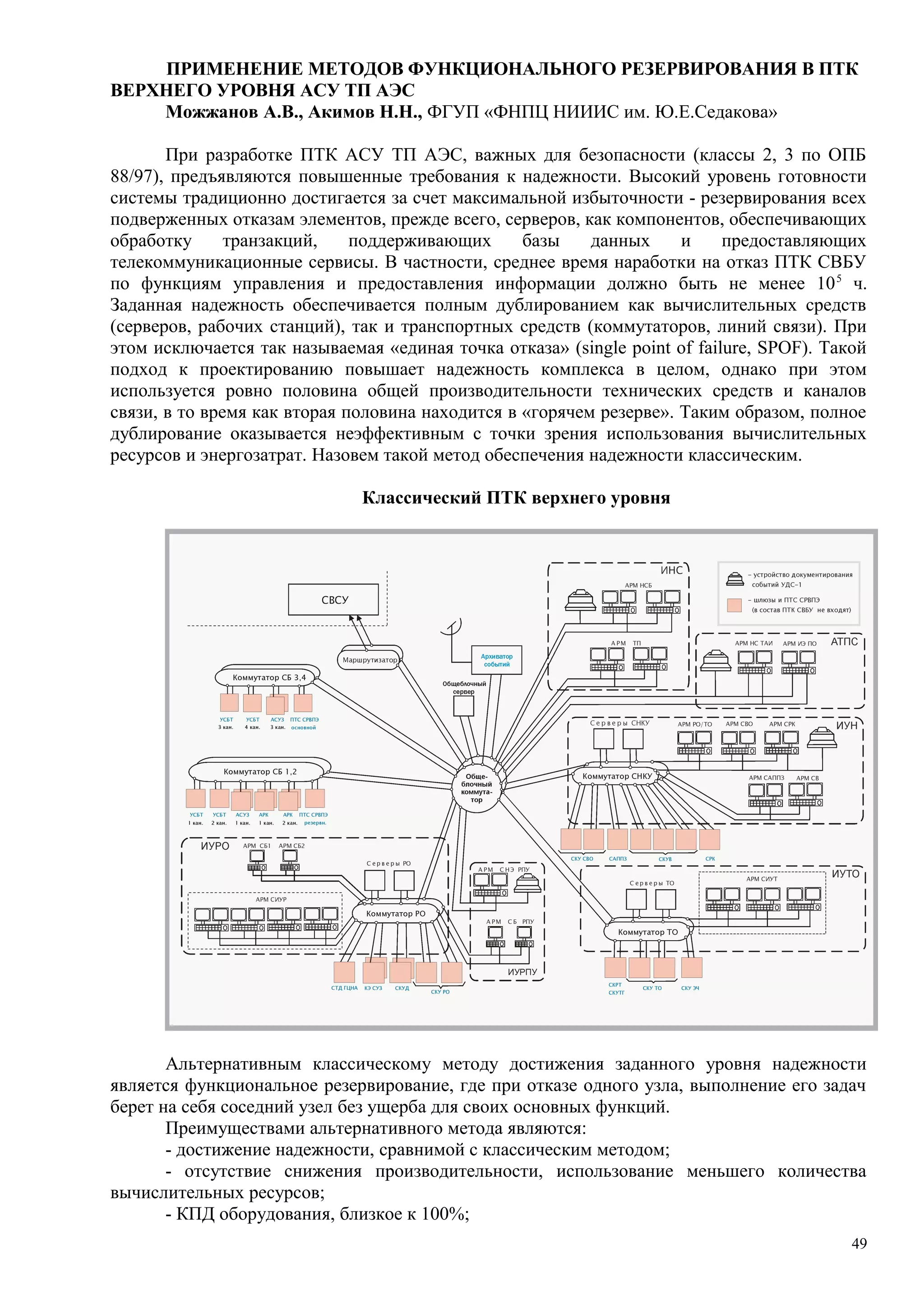 ПРИМЕНЕНИЕ МЕТОДОВ ФУНКЦИОНАЛЬНОГО РЕЗЕРВИРОВАНИЯ В ПТК
ВЕРХНЕГО УРОВНЯ АСУ ТП АЭС
Можжанов А.В., Акимов Н.Н., ФГУП «ФНПЦ НИИИС им. Ю.Е.Седакова»
При разработке ПТК АСУ ТП АЭС, важных для безопасности (классы 2, 3 по ОПБ
88/97), предъявляются повышенные требования к надежности. Высокий уровень готовности
системы традиционно достигается за счет максимальной избыточности - резервирования всех
подверженных отказам элементов, прежде всего, серверов, как компонентов, обеспечивающих
обработку транзакций, поддерживающих базы данных и предоставляющих
телекоммуникационные сервисы. В частности, среднее время наработки на отказ ПТК СВБУ
по функциям управления и предоставления информации должно быть не менее 105
ч.
Заданная надежность обеспечивается полным дублированием как вычислительных средств
(серверов, рабочих станций), так и транспортных средств (коммутаторов, линий связи). При
этом исключается так называемая «единая точка отказа» (single point of failure, SPOF). Такой
подход к проектированию повышает надежность комплекса в целом, однако при этом
используется ровно половина общей производительности технических средств и каналов
связи, в то время как вторая половина находится в «горячем резерве». Таким образом, полное
дублирование оказывается неэффективным с точки зрения использования вычислительных
ресурсов и энергозатрат. Назовем такой метод обеспечения надежности классическим.
Классический ПТК верхнего уровня
Альтернативным классическому методу достижения заданного уровня надежности
является функциональное резервирование, где при отказе одного узла, выполнение его задач
берет на себя соседний узел без ущерба для своих основных функций.
Преимуществами альтернативного метода являются:
- достижение надежности, сравнимой с классическим методом;
- отсутствие снижения производительности, использование меньшего количества
вычислительных ресурсов;
- КПД оборудования, близкое к 100%;
49
 