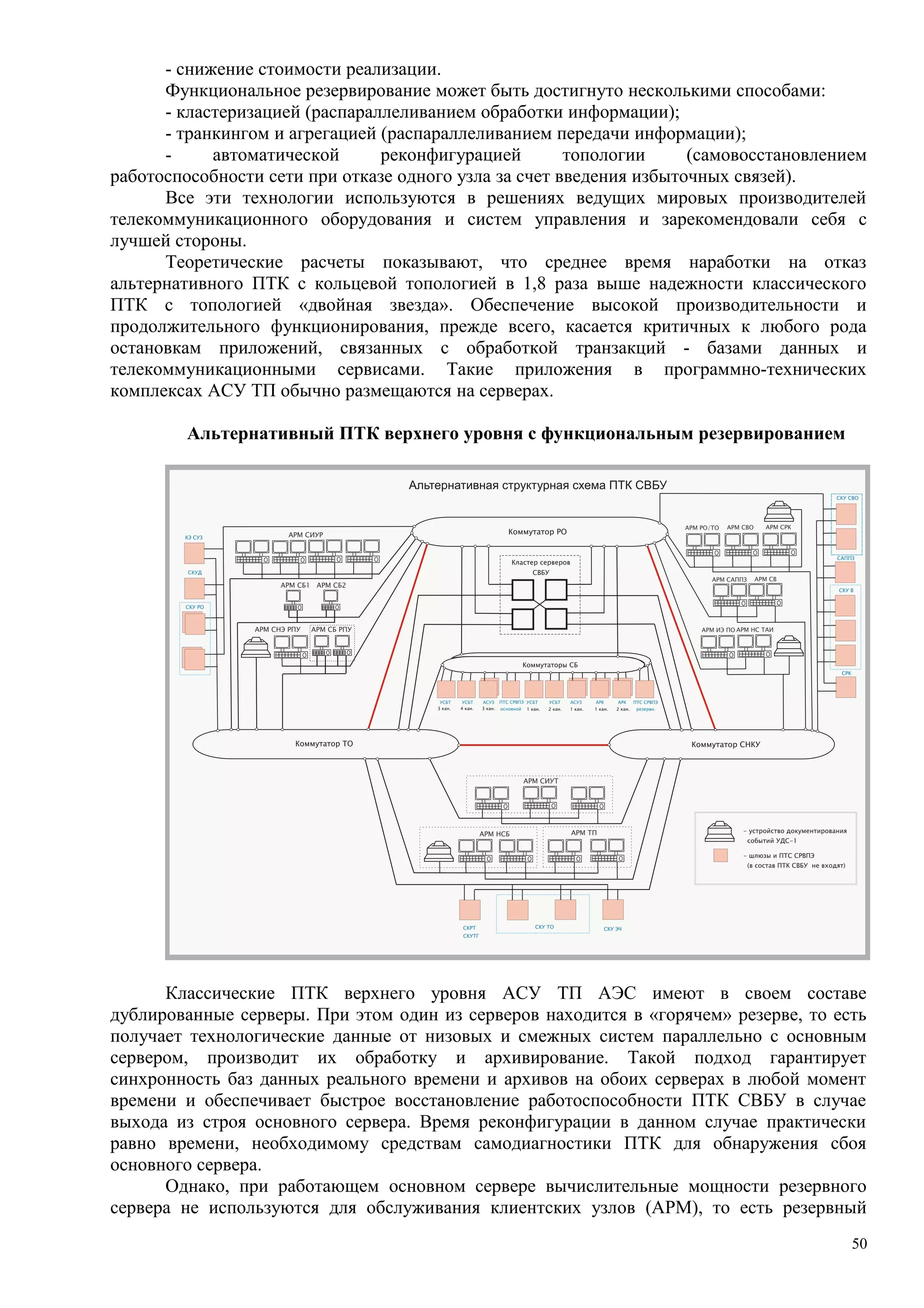 - снижение стоимости реализации.
Функциональное резервирование может быть достигнуто несколькими способами:
- кластеризацией (распараллеливанием обработки информации);
- транкингом и агрегацией (распараллеливанием передачи информации);
- автоматической реконфигурацией топологии (самовосстановлением
работоспособности сети при отказе одного узла за счет введения избыточных связей).
Все эти технологии используются в решениях ведущих мировых производителей
телекоммуникационного оборудования и систем управления и зарекомендовали себя с
лучшей стороны.
Теоретические расчеты показывают, что среднее время наработки на отказ
альтернативного ПТК с кольцевой топологией в 1,8 раза выше надежности классического
ПТК с топологией «двойная звезда». Обеспечение высокой производительности и
продолжительного функционирования, прежде всего, касается критичных к любого рода
остановкам приложений, связанных с обработкой транзакций - базами данных и
телекоммуникационными сервисами. Такие приложения в программно-технических
комплексах АСУ ТП обычно размещаются на серверах.
Альтернативный ПТК верхнего уровня с функциональным резервированием
Классические ПТК верхнего уровня АСУ ТП АЭС имеют в своем составе
дублированные серверы. При этом один из серверов находится в «горячем» резерве, то есть
получает технологические данные от низовых и смежных систем параллельно с основным
сервером, производит их обработку и архивирование. Такой подход гарантирует
синхронность баз данных реального времени и архивов на обоих серверах в любой момент
времени и обеспечивает быстрое восстановление работоспособности ПТК СВБУ в случае
выхода из строя основного сервера. Время реконфигурации в данном случае практически
равно времени, необходимому средствам самодиагностики ПТК для обнаружения сбоя
основного сервера.
Однако, при работающем основном сервере вычислительные мощности резервного
сервера не используются для обслуживания клиентских узлов (АРМ), то есть резервный
50
 