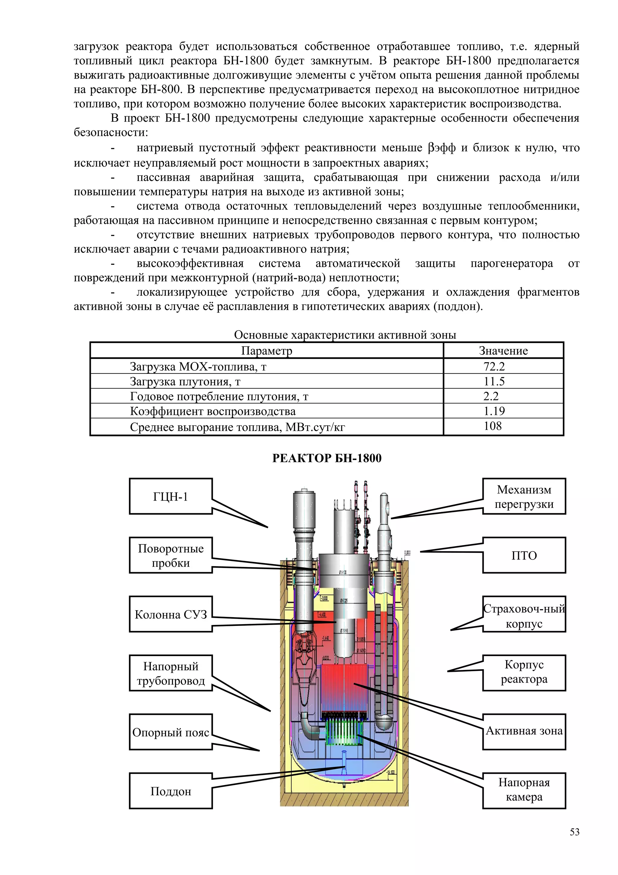 загрузок реактора будет использоваться собственное отработавшее топливо, т.е. ядерный
топливный цикл реактора БН-1800 будет замкнутым. В реакторе БН-1800 предполагается
выжигать радиоактивные долгоживущие элементы с учётом опыта решения данной проблемы
на реакторе БН-800. В перспективе предусматривается переход на высокоплотное нитридное
топливо, при котором возможно получение более высоких характеристик воспроизводства.
В проект БН-1800 предусмотрены следующие характерные особенности обеспечения
безопасности:
- натриевый пустотный эффект реактивности меньше βэфф и близок к нулю, что
исключает неуправляемый рост мощности в запроектных авариях;
- пассивная аварийная защита, срабатывающая при снижении расхода и/или
повышении температуры натрия на выходе из активной зоны;
- система отвода остаточных тепловыделений через воздушные теплообменники,
работающая на пассивном принципе и непосредственно связанная с первым контуром;
- отсутствие внешних натриевых трубопроводов первого контура, что полностью
исключает аварии с течами радиоактивного натрия;
- высокоэффективная система автоматической защиты парогенератора от
повреждений при межконтурной (натрий-вода) неплотности;
- локализирующее устройство для сбора, удержания и охлаждения фрагментов
активной зоны в случае её расплавления в гипотетических авариях (поддон).
Основные характеристики активной зоны
Параметр Значение
Загрузка МОХ-топлива, т 72.2
Загрузка плутония, т 11.5
Годовое потребление плутония, т 2.2
Коэффициент воспроизводства 1.19
Среднее выгорание топлива, МВт.сут/кг 108
РЕАКТОР БН-1800
53
Колонна СУЗ
ПТО
Напорная
камера
Активная зонаОпорный пояс
Поддон
Напорный
трубопровод
ГЦН-1
Механизм
перегрузки
Поворотные
пробки
Страховоч-ный
корпус
Корпус
реактора
 