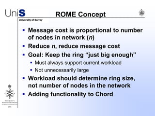 ROME Concept
 Message cost is proportional to number
of nodes in network (n)
 Reduce n, reduce message cost
 Goal: Keep the ring “just big enough”
 Must always support current workload
 Not unnecessarily large
 Workload should determine ring size,
not number of nodes in the network
 Adding functionality to Chord
 