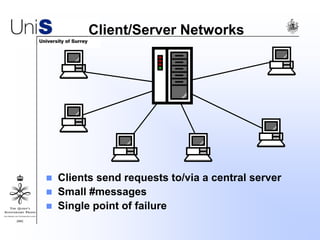 Client/Server Networks
 Clients send requests to/via a central server
 Small #messages
 Single point of failure
 