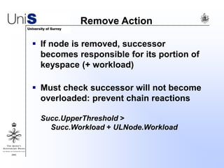 Remove Action
 If node is removed, successor
becomes responsible for its portion of
keyspace (+ workload)
 Must check successor will not become
overloaded: prevent chain reactions
Succ.UpperThreshold >
Succ.Workload + ULNode.Workload
 