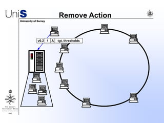 Remove Action
v0.2 1 tgt, thresholdsA
 