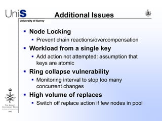 Additional Issues
 Node Locking
 Prevent chain reactions/overcompensation
 Workload from a single key
 Add action not attempted: assumption that
keys are atomic
 Ring collapse vulnerability
 Monitoring interval to stop too many
concurrent changes
 High volume of replaces
 Switch off replace action if few nodes in pool
 