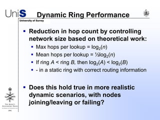 Dynamic Ring Performance
 Reduction in hop count by controlling
network size based on theoretical work:
 Max hops per lookup = log2(n)
 Mean hops per lookup = ½log2(n)
 If ring A < ring B, then log2(A) < log2(B)
 - in a static ring with correct routing information
 Does this hold true in more realistic
dynamic scenarios, with nodes
joining/leaving or failing?
 