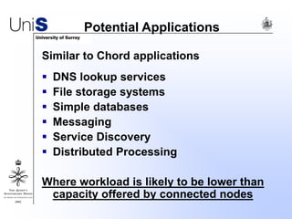 Potential Applications
Similar to Chord applications
 DNS lookup services
 File storage systems
 Simple databases
 Messaging
 Service Discovery
 Distributed Processing
Where workload is likely to be lower than
capacity offered by connected nodes
 