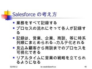 Salesforce ο Iդ򤹤٤ӛh ץˤäƸˤӛh ӛhϡӘIIՄȤ˕rϵ혤ˤޤȤ->ƻ ҊzͤՄޤǤΥץҕǤ ꥢ륿ˆӘIΑԤƤ褦ˤʤ 