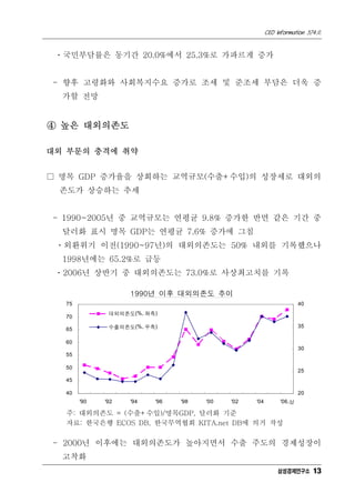 CEO Information 574호
13
ㆍ국민부담률은 동기간 20.0%에서 25.3%로 가파르게 증가
- 향후 고령화와 사회복지수요 증가로 조세 및 준조세 부담은 더욱 증
가할 전망
④ 높은 대외의존도
대외 부문의 충격에 취약
□ 명목 GDP 증가율을 상회하는 교역규모(수출+수입)의 성장세로 대외의
존도가 상승하는 추세
- 1990~2005년 중 교역규모는 연평균 9.8% 증가한 반면 같은 기간 중
달러화 표시 명목 GDP는 연평균 7.6% 증가에 그침
ㆍ외환위기 이전(1990~97년)의 대외의존도는 50% 내외를 기록했으나
1998년에는 65.2%로 급등
ㆍ2006년 상반기 중 대외의존도는 73.0%로 사상최고치를 기록
1990년 이후 대외의존도 추이
40
45
50
55
60
65
70
75
'90 '92 '94 '96 '98 '00 '02 '04 '06.상
20
25
30
35
40
대외의존도(%, 좌측)
수출의존도(%, 우측)
주: 대외의존도 = (수출+수입)/명목GDP, 달러화 기준
자료: 한국은행 ECOS DB, 한국무역협회 KITA.net DB에 의거 작성
- 2000년 이후에는 대외의존도가 높아지면서 수출 주도의 경제성장이
고착화
삼성경제연구소
 
