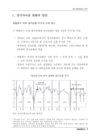 CEO Information 574호
1
Ⅰ. 경기사이클 변화의 양상
외환위기 이후 경기순환 주기가 크게 축소
□ 외환위기 이전 한국경제의 경기순환은 평균 4년의 주기1)
를 가짐
- 1972년 이후 1998년까지의 경기순환에서 경기 확장기가 평균 11분
기, 수축기는 6분기로 총 17분기의 순환 주기를 기록
ㆍ통계청의 경기순환 기준일2)
에 따르면, 우리경제는 1972~98년 중 총
6차례의 경기순환을 경험
- 외환위기 이전의 경기순환은 수출 증가 → 투자 증가 → 고용 확대
→ 소비 증가의 선순환 구조를 보임
ㆍ경제가 수출주도로 높은 성장률을 지속하는 가운데 주로 석유파동이
나 세계경기 상황 등 대외요인에 의해 경기의 확장과 침체를 경험
70년대 이후 한국 경제의 경기순환 주기
-10
-5
0
5
10
15
20
'721/4
'741/4
'752/4
'791/4
'803/4
'841/4
'853/4
'881/4
'893/4
'921/4
'931/4
'961/4
'983/4
'003/4
'013/4
'024/4
1순환 2순환 3순환 4순환 5순환 6순환 7순환
경제성장률
(전년동기대비 %) 짧아진 순환주기
자료: 한국은행 ECOS DB, 통계청
1)
경기순환 주기는 경기 순환 중에 나타나는 저점과 다음 저점간의 기간이며, 확장기는 저점에서 정
점까지의 기간, 수축기는 정점에서 다음 저점까지의 기간을 의미.
2)
통계청이 발표하는 공식적인 경기순환의 정점과 저점 통과 시점. 현재 2001년 7월로 완료된 제7
순환까지가 공식적으로 인정된 한국 경제의 경기순환임.
삼성경제연구소
 