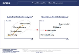 mmdp                                                                          Produktlebenszyklus – 2 Betrachtungsweisen




             Qualitativer Produktlebenszyklus1                                                          Quantitativer Produktlebenszyklus2

         „Qualität“                                                                                 Absatz




                                                                          Zeit                                                                               Zeit




© matthias m.d. pohle - dipl. betriebswirt fh         Quellverweise:
schaal 29 | d-35435 wettenberg                        1) Linde/Hill; 1993; S.55 (Evolutionsgesetzmäßigkeiten technischer Systeme)  www.wois-innovation.de
Tel.: +49.(0)179.1204635 / Fax: +49.(0)641.87780267   2) Foster; 1986; S.111 (Konzept der versetzten S-Kurven des Produktlebenszyklus)
pohle@mmdp.net | http://www.mmdp.net                                                    14.5.2006 - Seite 11
 