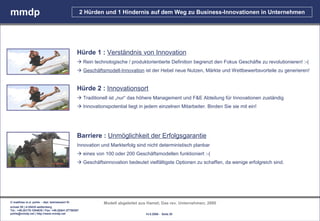 mmdp                                                  2 Hürden und 1 Hindernis auf dem Weg zu Business-Innovationen in Unternehmen




                                                 Hürde 1 : Verständnis von Innovation
                                                  Rein technologische / produktorientierte Definition begrenzt den Fokus Geschäfte zu revolutionieren! :-(
                                                  Geschäftsmodell-Innovation ist der Hebel neue Nutzen, Märkte und Wettbewerbsvorteile zu generieren!


                                                 Hürde 2 : Innovationsort
                                                  Traditionell ist „nur“ das höhere Management und F&E Abteilung für Innovationen zuständig
                                                  Innovationspotential liegt in jedem einzelnen Mitarbeiter. Binden Sie sie mit ein!




                                                 Barriere : Unmöglichkeit der Erfolgsgarantie
                                                 Innovation und Markterfolg sind nicht deterministisch planbar
                                                  eines von 100 oder 200 Geschäftsmodellen funktioniert :-(
                                                  Geschäftsinnovation bedeutet vielfältigste Optionen zu schaffen, da wenige erfolgreich sind.




© matthias m.d. pohle - dipl. betriebswirt fh                 Modell abgeleitet aus Hamel; Das rev. Unternehmen; 2000
schaal 29 | d-35435 wettenberg
Tel.: +49.(0)179.1204635 / Fax: +49.(0)641.87780267
pohle@mmdp.net | http://www.mmdp.net                                              14.5.2006 - Seite 20
 