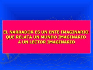 EL NARRADOR ES UN ENTE IMAGINARIO  QUE RELATA UN MUNDO IMAGINARIO  A UN LECTOR IMAGINARIO 
