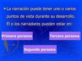 La narración puede tener uno o varios puntos de vista durante su desarrollo. Él o los narradores pueden estar en: Primera persona   Segunda persona   Tercera persona   