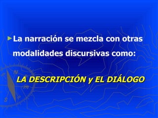 La narración se mezcla con otras modalidades discursivas como: LA DESCRIPCIÓN y EL DIÁLOGO 