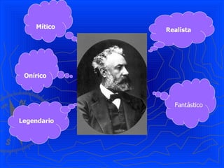 Mítico  Realista  Legendario  Fantástico  Onírico 