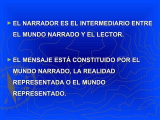 EL NARRADOR ES EL INTERMEDIARIO ENTRE EL MUNDO NARRADO Y EL LECTOR. EL MENSAJE ESTÁ CONSTITUIDO POR EL MUNDO NARRADO, LA REALIDAD REPRESENTADA O EL MUNDO REPRESENTADO. 