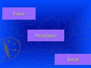 Físico Psicológico Social 