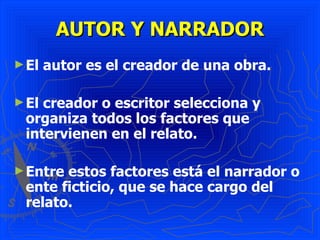 AUTOR Y NARRADOR El autor es el creador de una obra. El creador o escritor selecciona y organiza todos los factores que intervienen en el relato. Entre estos factores está el narrador o ente ficticio, que se hace cargo del relato.  