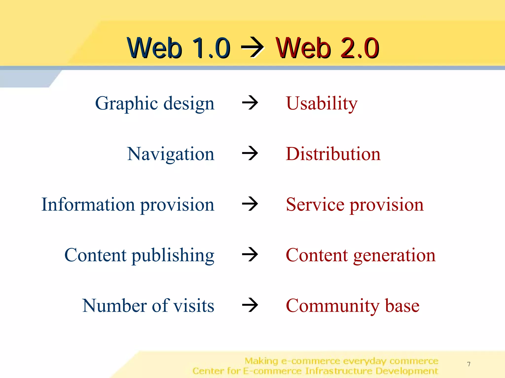 Web 1.0       Web 2.0
      Graphic design    Usability

          Navigation    Distribution

Information provision   Service provision

  Content publishing    Content generation

    Number of visits    Community base

                                             7
 