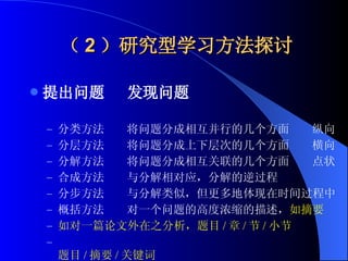 （ 2 ）研究型学习方法探讨 提出问题  发现问题 分类方法  将问题分成相互并行的几个方面  纵向 分层方法  将问题分成上下层次的几个方面  横向 分解方法  将问题分成相互关联的几个方面  点状 合成方法  与分解相对应，分解的逆过程 分步方法  与分解类似，但更多地体现在时间过程中 概括方法  对一个问题的高度浓缩的描述， 如摘要 如对一篇论文外在之分析，题目 / 章 / 节 / 小节 题目 / 摘要 / 关键词 