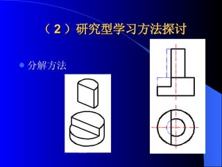 （ 2 ）研究型学习方法探讨 分解方法 图 1.1 图 1.2 