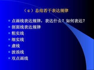 （ c ）总结若干表达规律 点画线表达规律，表达什么？如何表达？ 剖面线表达规律 粗实线 细实线 虚线 波浪线 双点画线 