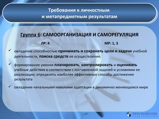 Требования к личностным
Требования к личностным
и метапредметным результатам
и метапредметным результатам
Группа 6: САМООРГАНИЗАЦИЯ И САМОРЕГУЛЯЦИЯ
ЛР: 4

МР: 1, 3

 овладение способностью принимать и сохранять цели и задачи учебной
деятельности, поиска средств ее осуществления;
 формирование умения планировать, контролировать и оценивать
учебные действия в соответствии с поставленной задачей и условиями ее
реализации; определять наиболее эффективные способы достижения
результата
 овладение начальными навыками адаптации в динамично меняющемся мире

 