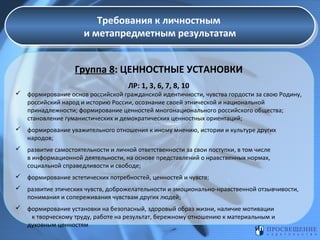 Требования к личностным
Требования к личностным
и метапредметным результатам
и метапредметным результатам
Группа 8: ЦЕННОСТНЫЕ УСТАНОВКИ
ЛР: 1, 3, 6, 7, 8, 10

 формирование основ российской гражданской идентичности, чувства гордости за свою Родину,
российский народ и историю России, осознание своей этнической и национальной
принадлежности; формирование ценностей многонационального российского общества;
становление гуманистических и демократических ценностных ориентаций;
 формирование уважительного отношения к иному мнению, истории и культуре других
народов;
 развитие самостоятельности и личной ответственности за свои поступки, в том числе
в информационной деятельности, на основе представлений о нравственных нормах,
социальной справедливости и свободе;
 формирование эстетических потребностей, ценностей и чувств;
 развитие этических чувств, доброжелательности и эмоционально-нравственной отзывчивости,
понимания и сопереживания чувствам других людей;
 формирование установки на безопасный, здоровый образ жизни, наличие мотивации
к творческому труду, работе на результат, бережному отношению к материальным и
духовным ценностям

 