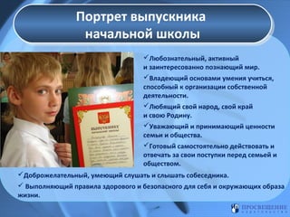Портрет выпускника
Портрет выпускника
начальной школы
начальной школы
Любознательный, активный
и заинтересованно познающий мир.
Владеющий основами умения учиться,
способный к организации собственной
деятельности.
Любящий свой народ, свой край
и свою Родину.
Уважающий и принимающий ценности
семьи и общества.
Готовый самостоятельно действовать и
отвечать за свои поступки перед семьей и
обществом.
Доброжелательный, умеющий слушать и слышать собеседника.
 Выполняющий правила здорового и безопасного для себя и окружающих образа
жизни.

 