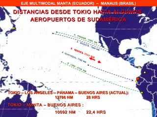 EJE MULTIMODAL MANTA (ECUADOR) – MANAUS (BRASIL)

  DISTANCIAS DESDE TOKIO HACIA ALGUNOS
       AEROPUERTOS DE SUDAMÉRICA

                                       A
                                            PA
                                                 NA
                                                      MÁ
                                                            : 72
                                                                 85
                                           A                          NM
                                                 BO
                                                      GO
                                                            TÁ
                                                                 : 79
                                 A                                    95
                                     MA                                  NM
                       A                NT
                           GU             A: 7
                              AY              711
                                 AQ               NM
                                    UIL
                                           : 7
                                               79
                                                    2 N
                                                        M
                             A
                                 LIM
                                       A:
                                          87
                                             4   9
                                                      NM




TOKIO – LOS ANGELES – PANAMA – BUENOS AIRES (ACTUAL):
                     12786 NM     28 HRS
TOKIO – MANTA – BUENOS AIRES :
                    10092 NM                                22,4 HRS
 