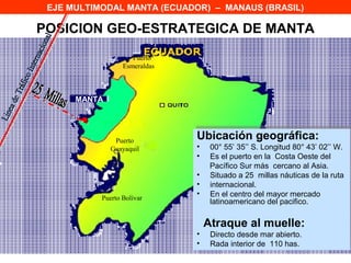 EJE MULTIMODAL MANTA (ECUADOR) – MANAUS (BRASIL)
        EJE MULTIMODAL MANTA (ECUADOR) – MANAUS (BRASIL)

      POSICION GEO-ESTRATEGICA DE MANTA
PUERTO MAS CERCANO EN SUDAMERICA
•AL LEJANO ORIENTE EN LA COSTA OESTE DEL PACIFICO SUR
•A LA LINEA EQUINOCCIAL Y ALPuerto
                             CANAL DE PANANÀ
                             Esmeraldas



               MANTA


                           ASIA
                                            Ubicación geográfica:
                                            Ubicación geográfica:
                           Puerto
                          Guayaquil         •• 00° 55’ 35’’ S. Longitud 80°N 43’02’’ W.
                                                00° 55’ 35’’ S. Longitud A 43’ A W.
                                                                      M 80° T 02’’
                                            •• Es el puerto en la Costa Oeste del
                                                Es el puerto en la Costa Oeste del
                                                Pacífico Sur más cercano al Asia.
                                                    MANTA
                                               Pacífico Sur más cercano al Asia.
                                            •• Situado aa25 millas náuticas de la ruta
                                                Situado 25 millas náuticas de la ruta
                                            •• internacional.
                                                internacional.
                                            •• En el centro del mayor mercado
                                                En el centro del mayor mercado
                      Puerto Bolívar            latinoamericano del pacifico.
                                               latinoamericano del pacifico.

                                              Atraque al muelle:
                                              Atraque al muelle:
                                            •• Directo desde mar abierto.
                                                 Directo desde mar abierto.
Manta en el contexto internacional y sus posibilidades de relación comercial
                                            •• Rada interior de 110 has.
                                                 Rada interior de 110 has.
marítimo internacional.
 