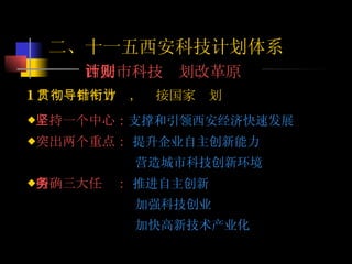 1 、贯彻指导方针，衔接国家计划 坚持一个中心： 支撑和引领西安经济快速发展 突出两个重点：   提升企业自主创新能力 营造城市科技创新环境 明确三大任务：   推进自主创新 加强科技创业 加快高新技术产业化  二、十一五西安科技计划体系 西安市科技计划改革原则 