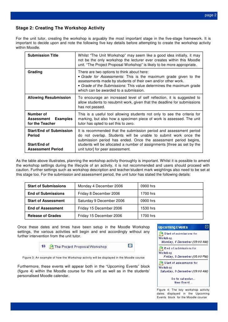 Benefits of moodle image
