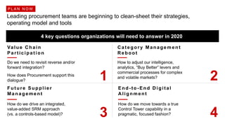 Leading procurement teams are beginning to clean-sheet their strategies,
operating model and tools
P L A N N O W
4 key questions organizations will need to answer in 2020
1 2
3 4
C at egory Management
R eboot
Value C hain
Part icipat ion
Do we need to revisit reverse and/or
forward integration?
How does Procurement support this
dialogue?
How to adjust our intelligence,
analytics, “Buy Better” levers and
commercial processes for complex
and volatile markets?
Fut ure Supplier
Management
How do we drive an integrated,
value-added SRM approach
(vs. a controls-based model)?
End - t o- End D igit a l
A lignment
How do we move towards a true
Control Tower capability in a
pragmatic, focused fashion?
 