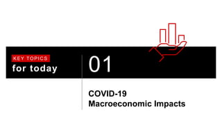 for today
KEY TOPIC S
01
COVID-19
Macroeconomic Impacts
 