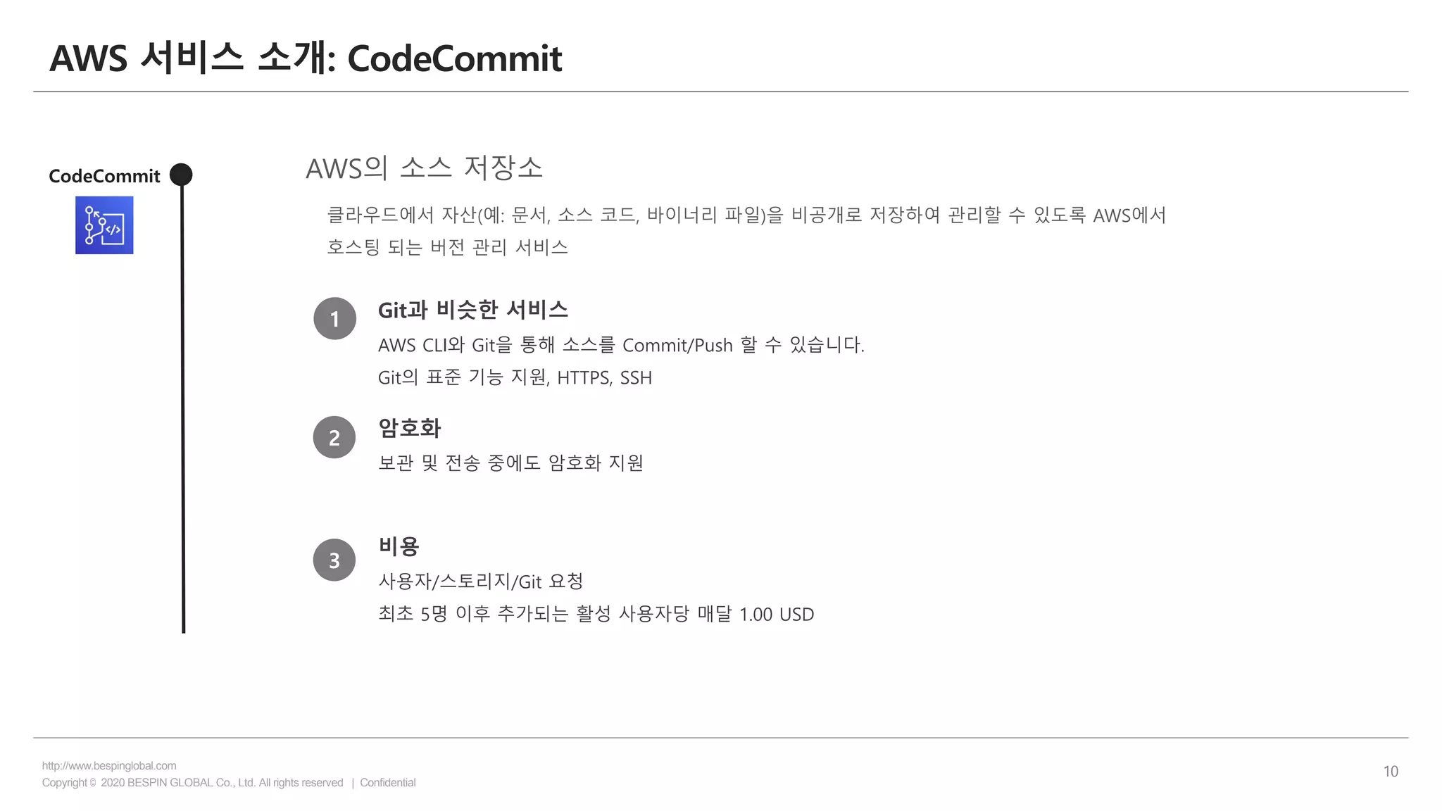 Copyright © 2020 BESPIN GLOBAL Co., Ltd. All rights reserved | Confidential
http://www.bespinglobal.com
10
AWS 서비스 소개: CodeCommit
CodeCommit
Git과 비슷한 서비스
AWS CLI와 Git을 통해 소스를 Commit/Push 할 수 있습니다.
Git의 표준 기능 지원, HTTPS, SSH
암호화
보관 및 전송 중에도 암호화 지원
비용
사용자/스토리지/Git 요청
최초 5명 이후 추가되는 활성 사용자당 매달 1.00 USD
클라우드에서 자산(예: 문서, 소스 코드, 바이너리 파일)을 비공개로 저장하여 관리할 수 있도록 AWS에서
호스팅 되는 버전 관리 서비스
AWS의 소스 저장소
1
2
3
 