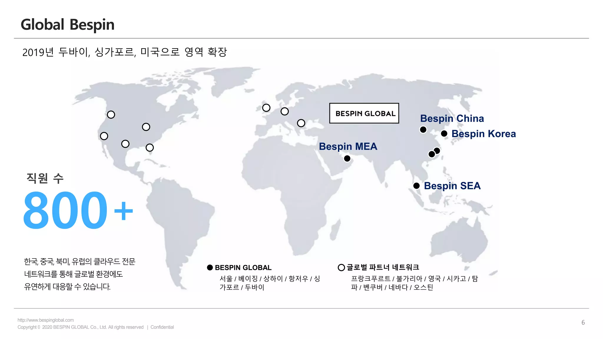 Copyright © 2020 BESPIN GLOBAL Co., Ltd. All rights reserved | Confidential
http://www.bespinglobal.com
6
Global Bespin
글로벌 파트너 네트워크
프랑크푸르트 / 불가리아 / 영국 / 시카고 / 탐
파 / 벤쿠버 / 네바다 / 오스틴
BESPIN GLOBAL
서울 / 베이징 / 상하이 / 항저우 / 싱
가포르 / 두바이
2019년 두바이, 싱가포르, 미국으로 영역 확장
Bespin MEA
Bespin SEA
Bespin China
Bespin Korea
800+
직원 수
한국,중국,북미,유럽의클라우드전문
네트워크를통해글로벌환경에도
유연하게대응할수있습니다.
 