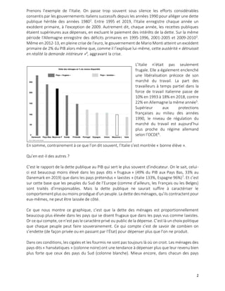 2
Prenons l’exemple de l’Italie. On passe trop souvent sous silence les efforts considérables
consentis par les gouvernements italiens successifs depuis les années 1990 pour alléger une dette
publique héritée des années 19802
. Entre 1995 et 2019, l'Italie enregistre chaque année un
excédent primaire, à l'exception de 2009. Autrement dit, chaque année, les recettes publiques
étaient supérieures aux dépenses, en excluant le paiement des intérêts de la dette. Sur la même
période l'Allemagne enregistre des déficits primaires en 1995-1996, 2001-2005 et 2009-20103
.
Même en 2012-13, en pleine crise de l’euro, le gouvernement de Mario Monti atteint un excédent
primaire de 2% du PIB alors même que, comme il l’explique lui-même, cette austérité « détruisait
en réalité la demande intérieure »4
, aggravant la crise.
L’Italie n’était pas seulement
frugale. Elle a également enclenché
une libéralisation précoce de son
marché du travail. La part des
travailleurs à temps partiel dans la
force de travail italienne passe de
10% en 1993 à 18% en 2018, contre
22% en Allemagne la même année5
.
Supérieur aux protections
françaises au milieu des années
1990, le niveau de régulation du
marché du travail est aujourd’hui
plus proche du régime allemand
selon l’OCDE6
.
En somme, contrairement à ce que l’on dit souvent, l’Italie s’est montrée « bonne élève ».
Qu’en est-il des autres ?
C’est le rapport de la dette publique au PIB qui sert le plus souvent d’indicateur. On le sait, celui-
ci est beaucoup moins élevé dans les pays dits « frugaux » (49% du PIB aux Pays Bas, 33% au
Danemark en 2019) que dans les pays prétendus « laxistes » (Italie 133%, Espagne 96%)7
. Et c’est
sur cette base que les peuples du Sud de l’Europe (comme d’ailleurs, les Français ou les Belges)
sont traités d’irresponsables. Mais la dette publique ne saurait suffire à caractériser le
comportement plus ou moins prodigue d’un peuple. La dette des ménages, qu’ils contractent pour
eux-mêmes, ne peut être laissée de côté.
Ce que nous montre ce graphique, c’est que la dette des ménages est proportionnellement
beaucoup plus élevée dans les pays qui se disent frugaux que dans les pays vus comme laxistes.
Or ce qui compte, ce n’est pas le caractère privé ou public de la dépense. C’est là un choix politique
que chaque peuple peut faire souverainement. Ce qui compte c’est de savoir de combien on
s’endette (de façon privée ou en passant par l’État) pour dépenser plus que l’on ne produit.
Dans ces conditions, les cigales et les fourmis ne sont pas toujours là où on croit. Les ménages des
pays dits « hanséatiques » (colonne noire) ont une tendance à dépenser plus que leur revenu bien
plus forte que ceux des pays du Sud (colonne blanche). Mieux encore, dans chacun des pays
 