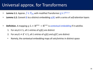 Universal	approx.	for	Transformers
• Lemma	1.1.	Approx.	𝑓̅ ∈ ℱ…w• with	modified	Transformer	𝑔̅ ∈ 𝒯…$,},}
• Lemma	1.2.	Convert	𝑳 to	a	distinct	embedding	𝑞(𝑳) with	a	series	of	self-attention layers
• Definition. A	mapping	𝑞: 𝕃 ⊂ ℝ7×6
→ ℝ}×6
is	contextual	embedding if	it	satisfies
1. For	any	𝑳 ∈ 𝕃,	all	𝐿 entries	of	q(𝑳) are	distinct
2. For	any	𝑳 ≠ 𝑳•
∈ 𝕃,	all	𝐿 entries	of	q(𝑳) and	q(𝑳•
) are	distinct
• Namely,	the	contextual	embedding	maps	all	sets/entries	in	distinct	space
36
 
