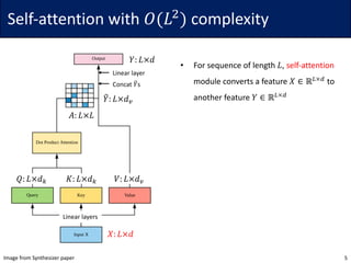 Self-attention	with	𝑂(𝐿$
) complexity
5
𝑋: 𝐿×𝑑
𝑄: 𝐿×𝑑. 𝐾: 𝐿×𝑑. 𝑉: 𝐿×𝑑1
𝐴: 𝐿×𝐿
Linear	layers
𝑌: 𝐿×𝑑
• For	sequence	of	length	𝐿,	self-attention
module	converts	a	feature	𝑋 ∈ ℝ6×7
to	
another	feature	𝑌 ∈ ℝ6×7
Image	from	Synthesizer	paper
𝑌8: 𝐿×𝑑1
Linear	layer
Concat	𝑌8s
 