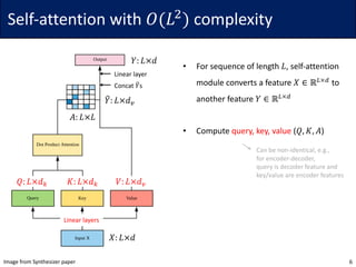 Self-attention	with	𝑂(𝐿$
) complexity
6
𝑋: 𝐿×𝑑
𝑄: 𝐿×𝑑. 𝐾: 𝐿×𝑑. 𝑉: 𝐿×𝑑1
𝐴: 𝐿×𝐿
Linear	layers
𝑌: 𝐿×𝑑
• For	sequence	of	length	𝐿,	self-attention	
module	converts	a	feature	𝑋 ∈ ℝ6×7
to	
another	feature	𝑌 ∈ ℝ6×7
• Compute	query,	key,	value (𝑄, 𝐾, 𝐴)
Image	from	Synthesizer	paper
𝑌8: 𝐿×𝑑1
Linear	layer
Concat	𝑌8s
Can	be	non-identical,	e.g.,
for	encoder-decoder,
query	is	decoder	feature	and
key/value	are	encoder	features
 