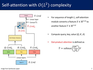 Self-attention	with	𝑂(𝐿$
) complexity
7
𝑋: 𝐿×𝑑
𝑄: 𝐿×𝑑. 𝐾: 𝐿×𝑑. 𝑉: 𝐿×𝑑1
𝐴: 𝐿×𝐿
𝑌8: 𝐿×𝑑1
Linear	layers
𝑌: 𝐿×𝑑
• For	sequence	of	length	𝐿,	self-attention	
module	converts	a	feature	𝑋 ∈ ℝ6×7
to	
another	feature	𝑌 ∈ ℝ6×7
• Compute	query,	key,	value	(𝑄, 𝐾, 𝐴)
• Dot-product	attention is	defined	as
𝑌8 ≔ softmax
𝑄𝐾A
𝑑.
𝑉
Image	from	Synthesizer	paper
Linear	layer
Concat	𝑌8s
 