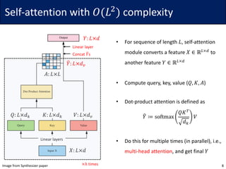 Self-attention	with	𝑂(𝐿$
) complexity
8
𝑋: 𝐿×𝑑
𝑄: 𝐿×𝑑. 𝐾: 𝐿×𝑑. 𝑉: 𝐿×𝑑1
𝐴: 𝐿×𝐿
Linear	layers
Linear	layer
𝑌: 𝐿×𝑑
• For	sequence	of	length	𝐿,	self-attention	
module	converts	a	feature	𝑋 ∈ ℝ6×7
to	
another	feature	𝑌 ∈ ℝ6×7
• Compute	query,	key,	value	(𝑄, 𝐾, 𝐴)
• Dot-product	attention	is	defined	as
𝑌8 ≔ softmax
𝑄𝐾A
𝑑.
𝑉
• Do	this	for	multiple	times	(in	parallel),	i.e.,	
multi-head	attention,	and	get	final	𝑌
Image	from	Synthesizer	paper
Concat	𝑌8s
×ℎ times
𝑌8: 𝐿×𝑑1
 